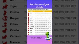 SIGNO CHINÊS QUAL É O SEU [upl. by Pavier]