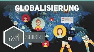 Globalisierung – Grundbegriffe der Wirtschaft [upl. by Brine]