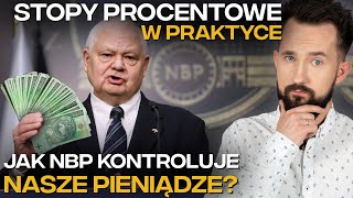 STOPY PROCENTOWE Czym są i jak działają BizON [upl. by Donell]