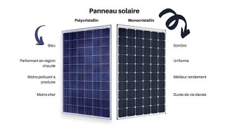 Quelle est la différence entre un panneau Polycristallin et un panneau monocristallin [upl. by Etnauj]