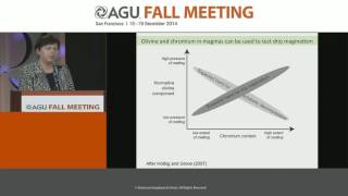 Drip Magmatism IntraPlate Volcanism and Its Importance to the Early Earth and Other [upl. by Eseenaj832]