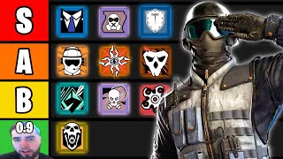 PRO Operator Tier List in Rainbow Six Y9S2 [upl. by Eillime]