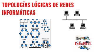 Topologías Lógicas de Redes Informáticas [upl. by Estell]