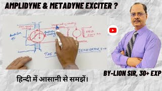 Metadyne Exciter I Amplidyne Exciter I Working Principle of Metadyne Exciter amp Amplidyne Exciter I [upl. by Annauj]