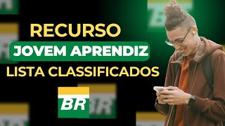 RECURSO NA LISTA DE CLASSIFICADOS JOVEM APRENDIZ PETROBRAS [upl. by Radack504]