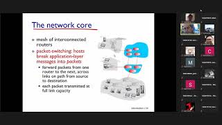 Computer Network Ch1 Review Internet Network Edge dan Core [upl. by Sigmund]