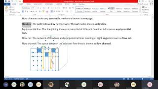 lecture 10 sheet pile flow line equipotential line flow net etc [upl. by Lempres]