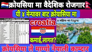 Croatia work permit visa 2024  Croatia working visa for Nepal  Croatia working visa 2025 [upl. by Aicnelav378]