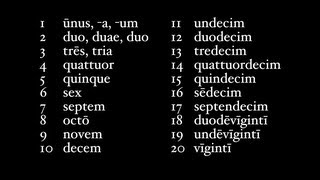 Numbers in Latin [upl. by Velma451]