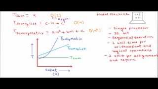 Time complexity analysis  How to calculate running time [upl. by Ardnosal]