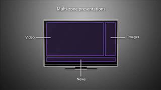 BrightSign Training 335 MultiZone Presentation Creation [upl. by Drusie]