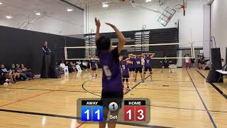 Set 1 semis Ballhawks vs Preds u15 Nov 9 2024 [upl. by Peadar]