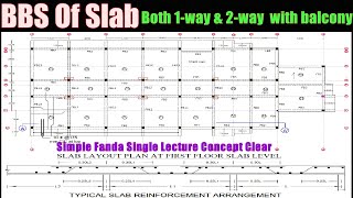 BBS of slab  Bar Bending schedule of One way And Two Way slab  reinforcement details of slab job [upl. by Hulburt]