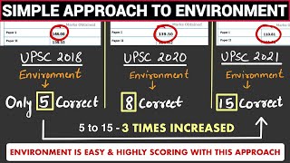 A PLAIN amp SIMPLE APPROACH TO ENVIRONMENT FOR UPSC  ENVIRONMENT IS SCORING WITH THIS APPROACH [upl. by Oirramaj220]