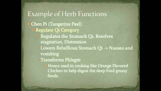 Herb Functions of Tangerine Peel in Chinese Medicine [upl. by Eninnaej]