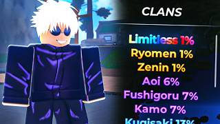 Spending 10000 Robux To Get 01 Limitless amp Becoming Gojou Satoru In Jujutsu Piece [upl. by Allimaj]