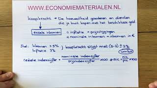 Koopkracht  reëele inkomen berekenen 1 economiematerialen [upl. by Ynamrej]