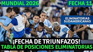 TABLA DE POSICIONES ELIMINATORIAS SUDAMERICANAS 2026 FECHA 11  ANALISIS DE LA TABLA ELIMINATORIAS [upl. by Notsirk]