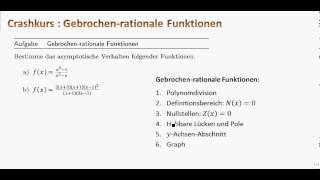 Crashkurs  Gebrochenrationale Funktionen Teil 3 [upl. by Ramirol]