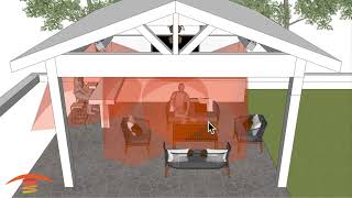 Gas or Electric Patio Heaters for this Residential Free Standing Structure 34K Btus vs 206K Btus [upl. by Kimmi]