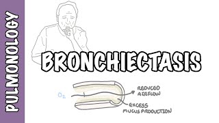 Bronchiectasis  causes pathophysiology signs and symptoms investigations and treatment [upl. by Aisa]