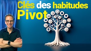 Booste ta Productivité  Intègre des Habitudes Pivot pour une Vie Optimisée [upl. by Kopaz932]