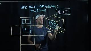 Technical Drawing 3rd Angle Orthographic Projections Explained [upl. by Arretak]