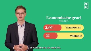 Vlaanderen vs Wallonië economische groei [upl. by Anivahs515]