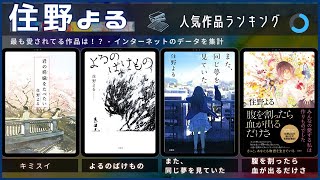 【住野よる  作品8選！】住野よるさんの人気書籍ランキングTOP8 を紹介📚  かくしごと、君の膵臓をたべたい（キミスイ）、また、同じ夢を見ていた、よるのばけもの、腹を割ったら血が出るだけさなど！ [upl. by Cliffes]