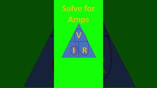 Easy Visualization of Ohms Law Formula  Short [upl. by Shadow]