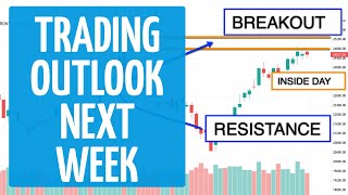 PRICE ACTION TRADING Strategies TREND Analysis 📈 [upl. by Carboni]