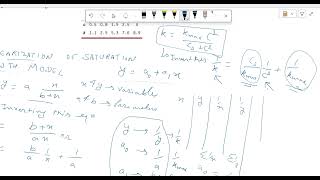 Linearization Population Saturation Model [upl. by Mcquillin]