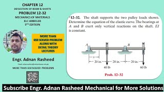 1232  Deflection of Beams amp Shafts  Singularity Functions  Mechanics of materials RC Hibbeler [upl. by Yltneb]