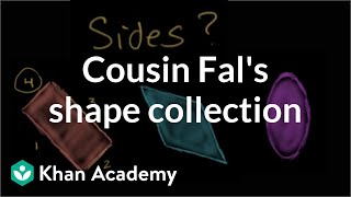 Cousin Fals shape collection  Geometry  Early Math  Khan Academy [upl. by Annawt]