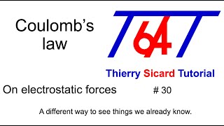 Coulomb’s law on electrostatic forces based on its experiment with the torsion balance [upl. by Nealy]