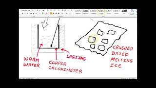 Experiment to Measure the Specific Latent Heat of Fusion of Ice Leaving Cert Physics [upl. by Seline345]