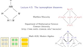 Visual Group Theory Lecture 45 The isomorphism theorems [upl. by Ahsap]