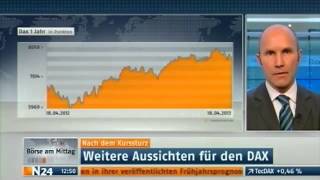 Nach dem Kurssturz Die Aussichten für den DAX [upl. by Radferd]