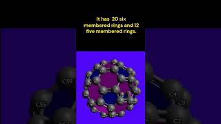 C60 chemistry P BLOCK ELEMENTS FULLERENE PMSREEDHAR [upl. by Krueger]