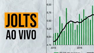 JOB OPENINGS AND LABOR TURNOVER SURVEY JOLTS AO VIVO  O mercado de trabalho está equilibrado [upl. by Brinkema186]