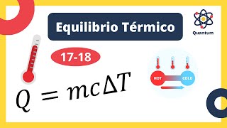 Problema 1718  Equilibrio Térmico  Tippens [upl. by Maximilian51]