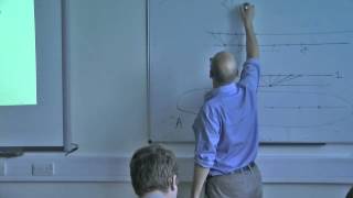 Andreas Kyprianou London Probability Seminar 061213 Part 1 [upl. by Aoh]