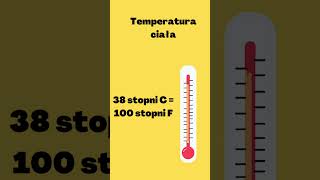 Stopnie Celsjusza i Fahrenheita [upl. by Nahtannoj]