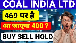 COAL INDIA DIVIDEND 2024 EX DATE 💥 RECORD DATE Dividend Stock best dividend stock 2024 [upl. by Bo617]