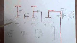 How Tube Amplifiers Work Part 2 The PreAmp and Power Amp [upl. by Shirah]