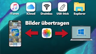 Bilder Fotos amp Videos von iPhone auf PC übertragen und von PC auf iPhone iTunes iCloud Kabel [upl. by Suivart]