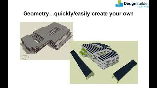 Making EnergyPlus viable for industry energy modelers [upl. by Finlay]