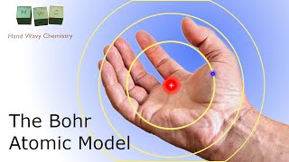 How Atoms are Like Bookshelves—A Hand Wavy Guide to the Bohr Atomic Model [upl. by Gnat454]