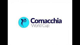 Itas Trentino U19  Kosmos Treviso • Cornacchia World Cup [upl. by Lias]