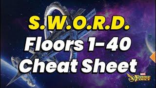 SWORD FLOORS 140 CHEAT SHEET GUIDE PREPARE FOR EVENT NOW 2024  MARVEL Strike Force [upl. by Rosemarie660]